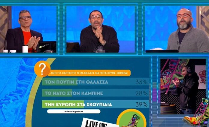 ραδημοσκόπηση