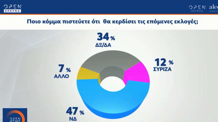 Παράσταση Νίκης
