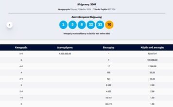 Κλήρωση Τζόκερ 21/5/2026: Αυτοί είναι οι αριθμοί που κερδίζουν 1 εκατ. ευρώ (pic) | Ειδήσεις για την Οικονομία