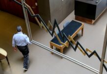 Χρηματιστήριο: Σωστές Απώλειες, Αντιδράσεις σε Ειδήσεις & Διεθνές Κλίμα