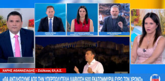 Φορολόγηση 'Χλιδής': Σημαδεύουν Τσίπρας, σκάφη & λιμουζίνες