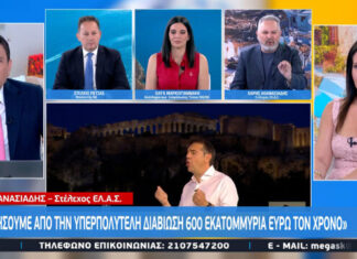 Φορολόγηση 'Χλιδής': Σημαδεύουν Τσίπρας, σκάφη & λιμουζίνες