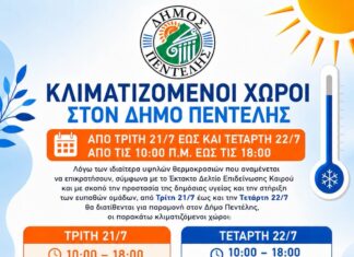 Κλιματιζόμενοι Χώροι στον Δήμο Πεντέλης