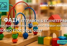 Δήμος Αγ. Παρασκευής: Γ' Φάση Εγγραφών σε Βρεφονηπιακούς Σταθμούς