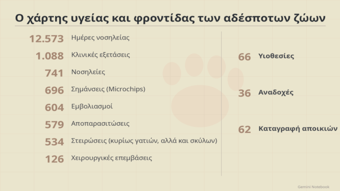 adespota2-1024x576.png